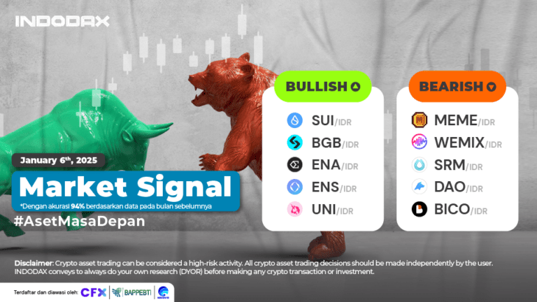 INDODAX Market Signal 06 Januari 2025