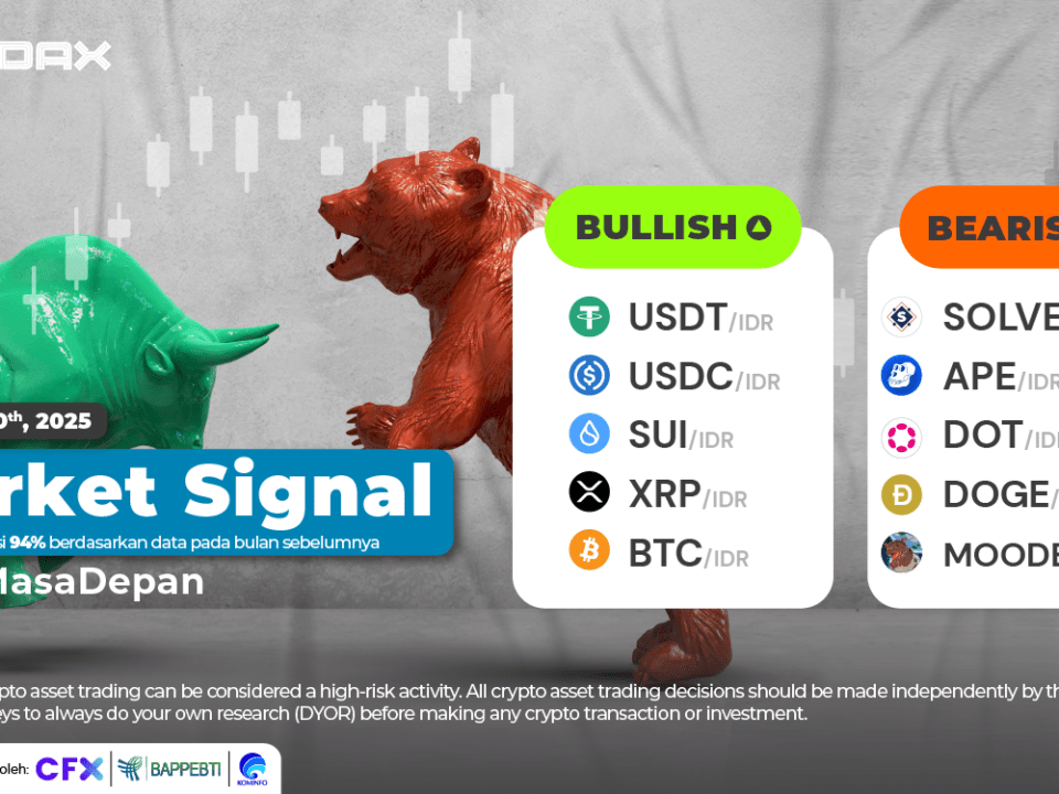 Market Signal 10 Februari 2025 1920x1080 Newsletter