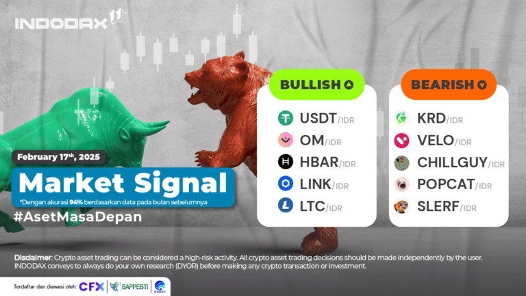 INDODAX Market Signal 17 Februari 2025
