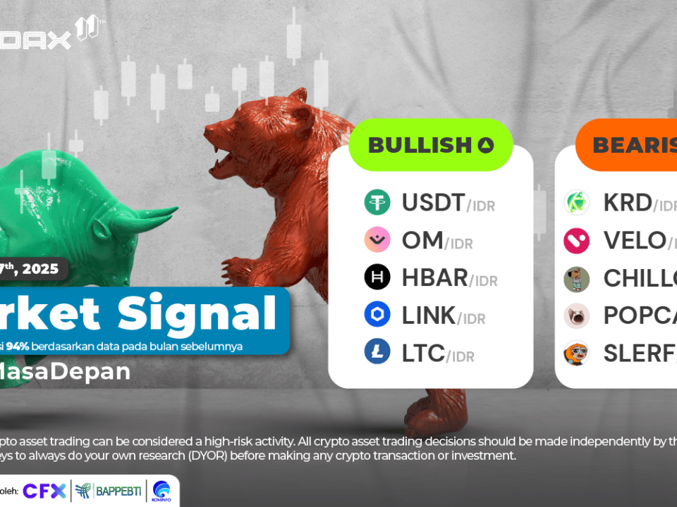 Market Signal 17 Februari 2025 1920x1080 Newsletter