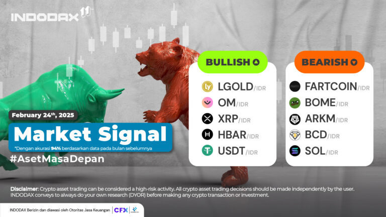 INDODAX Market Signal 24 Februari 2025