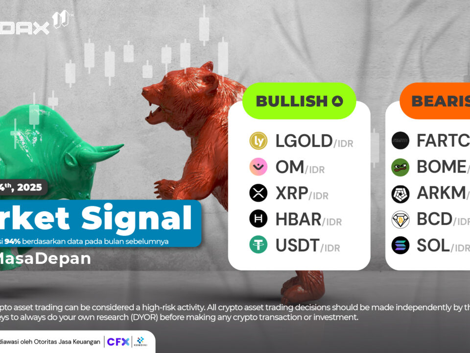 Market Signal 24 Februari 2025 1920x1080 Newsletter