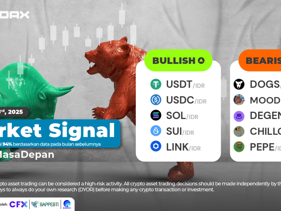 Market Signal 3 Februari 2025 1920x1080 Newsletter