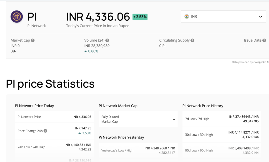 pi 3commas.io pi harga india