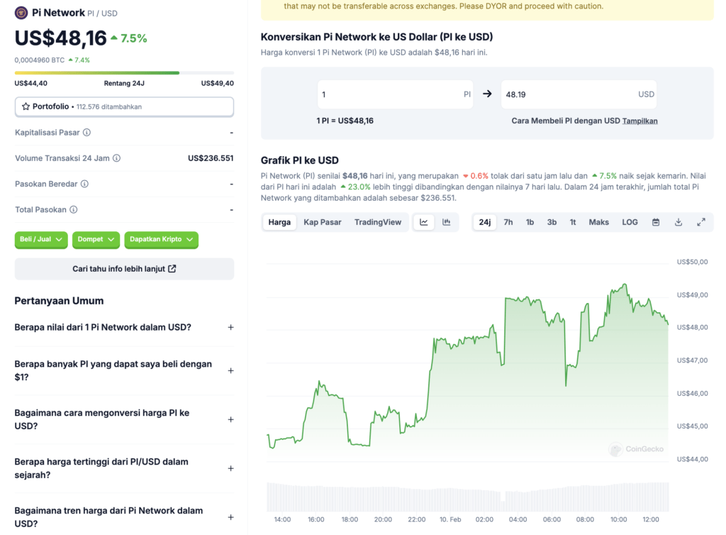 pi USD senin 10 Feb Satu Pi Network Berapa USD Hari ini?