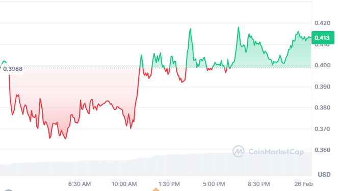 usde rabu 2. Ethena (USDe): Stablecoin Crypto-Native yang Revolusioner
