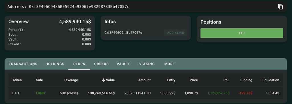 Whale Ethereum Taruhan $138 Juta Whale Ethereum Taruhan $138 Juta