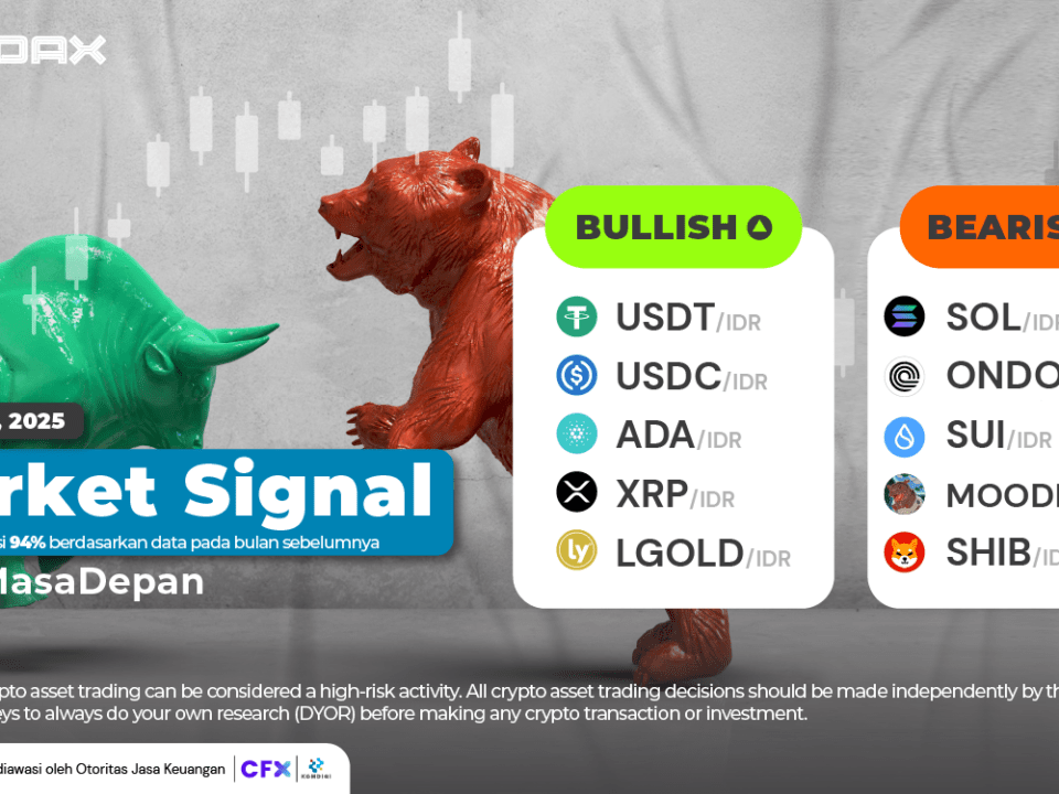 Market Signal 10 Maret 2025 1920x1080 Newsletter (1)
