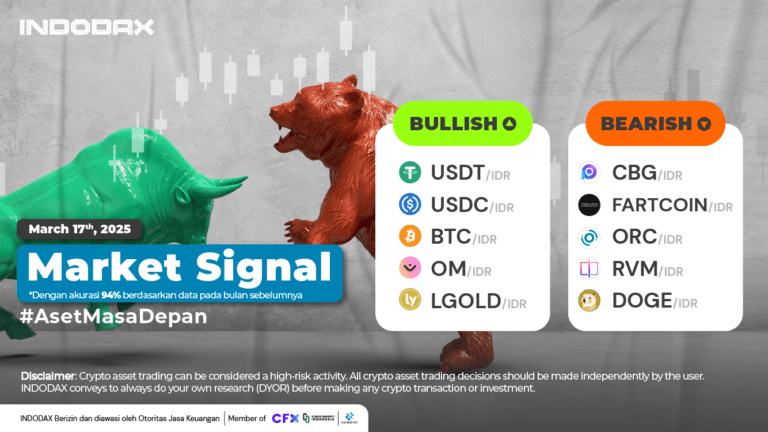 INDODAX Market Signal 17 Maret 2025
