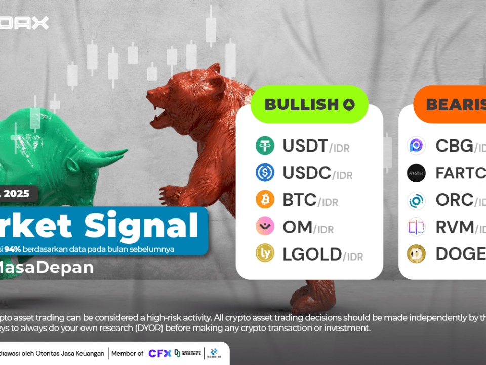 Market Signal 17 Maret 2025 1920x1080 Newsletter