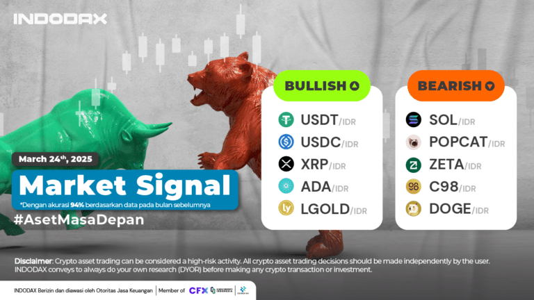 INDODAX Market Signal 24 Maret 2025