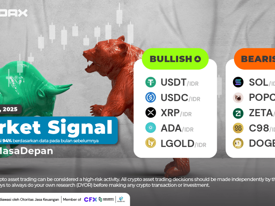 Market Signal 24 Maret 2025 1920x1080 Newsletter