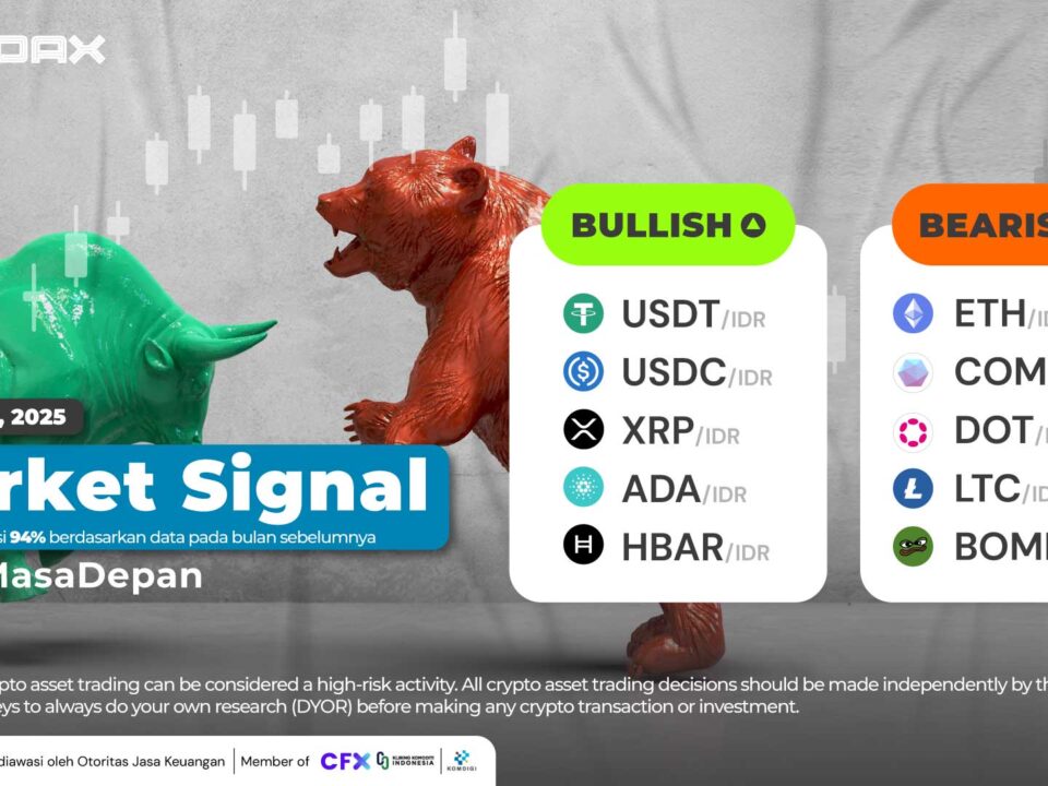 Market Signal 28 Maret 2025 1920x1080 Newsletter