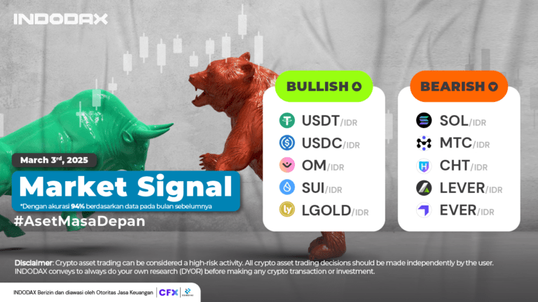 INDODAX Market Signal 3 Maret 2025