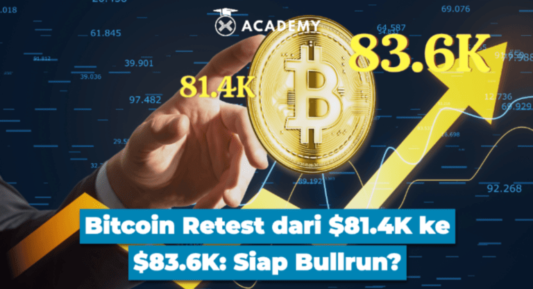 Bitcoin Retest dari $81.4K ke $83.6K: Siap Bullrun?