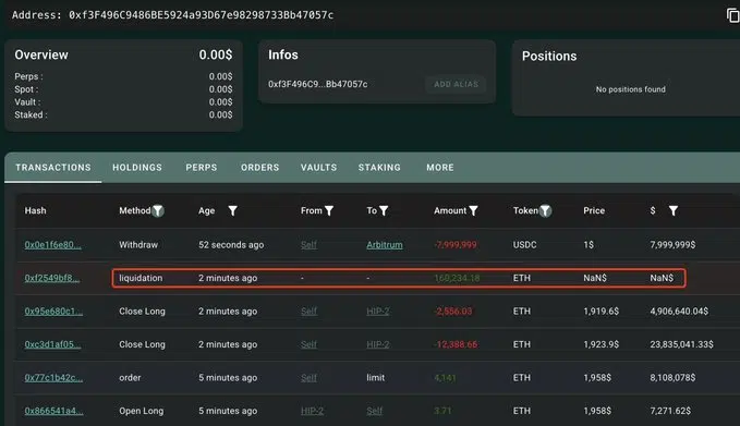Kronologi Peristiwa: Dari Optimisme ke Kehancuran