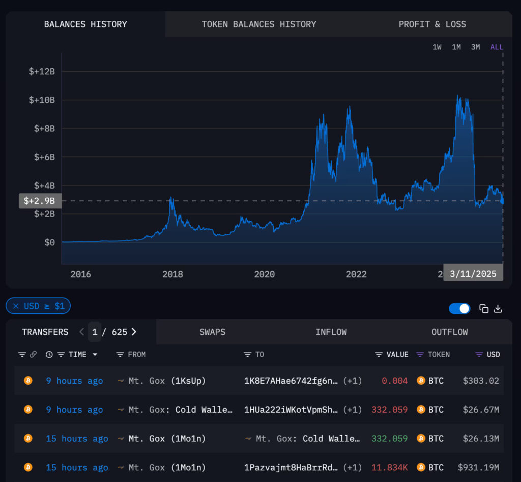 Mt.Gox
