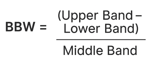 Formula Perhitungan BBW