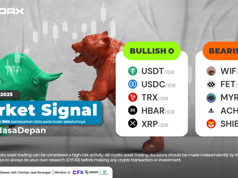 Market Signal 14 April 2025 1920x1080 Newsletter