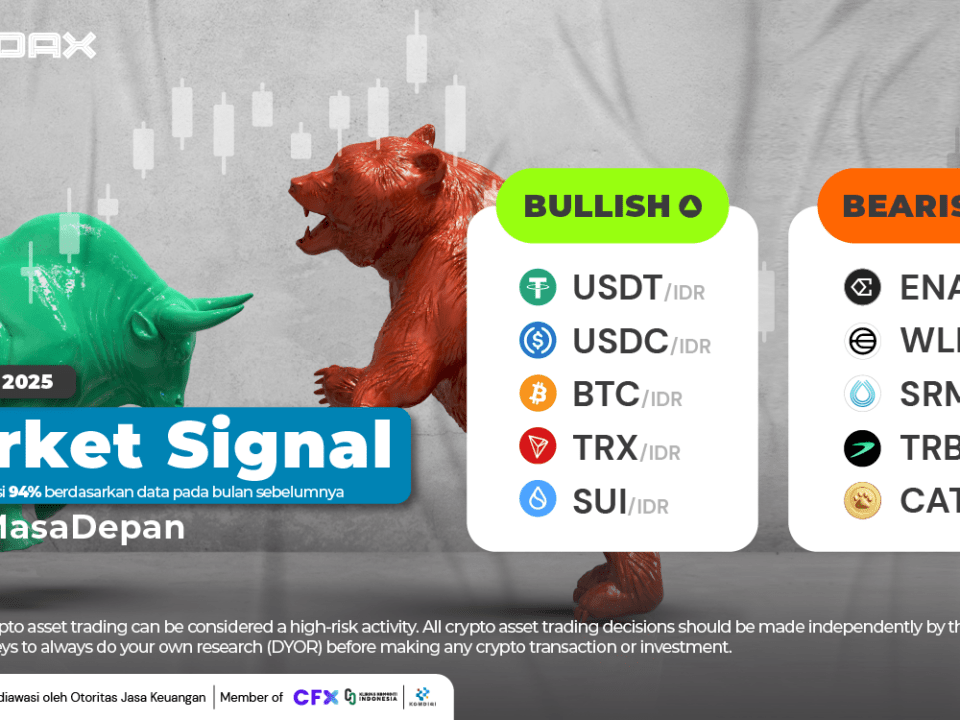 Market Signal 28 April 2025 1920x1080 Newsletter