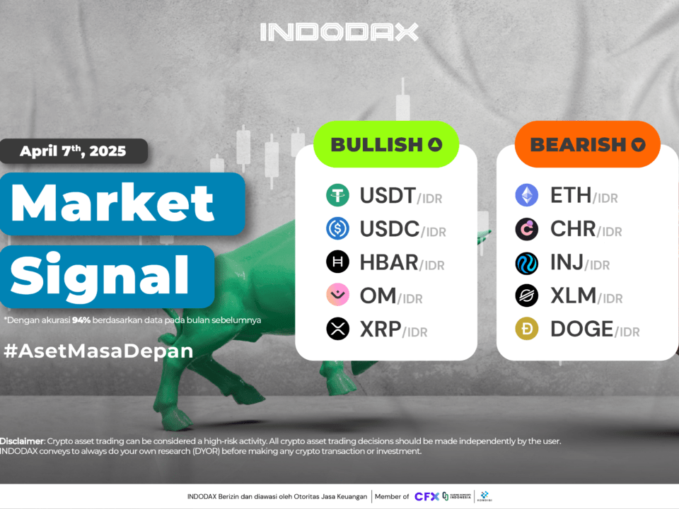 Market Signal 7 April 2025