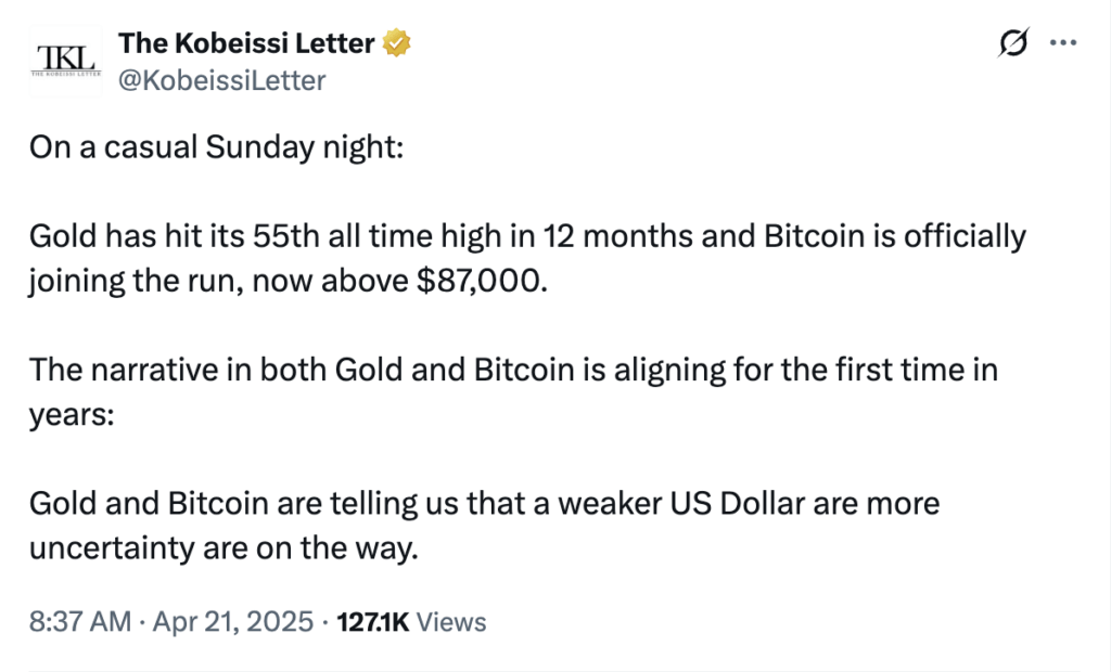 Bitcoin dan Emas Menguat, Tanda Dollar AS Melemah Bitcoin dan Emas Menguat, Tanda Dollar AS Melemah