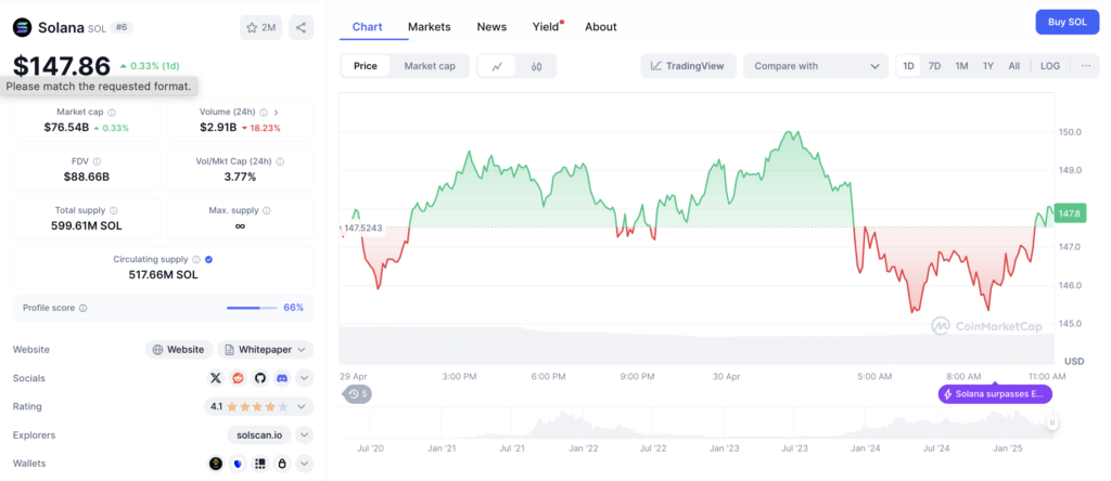 Volume Perdagangan Menunjukkan Kekuatan Pasar Volume Perdagangan Menunjukkan Kekuatan Pasar