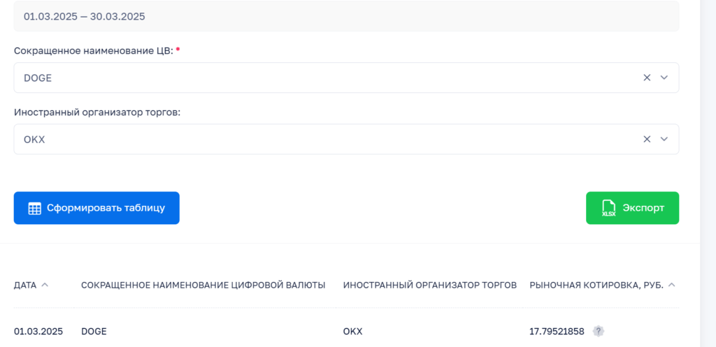 fts rusia