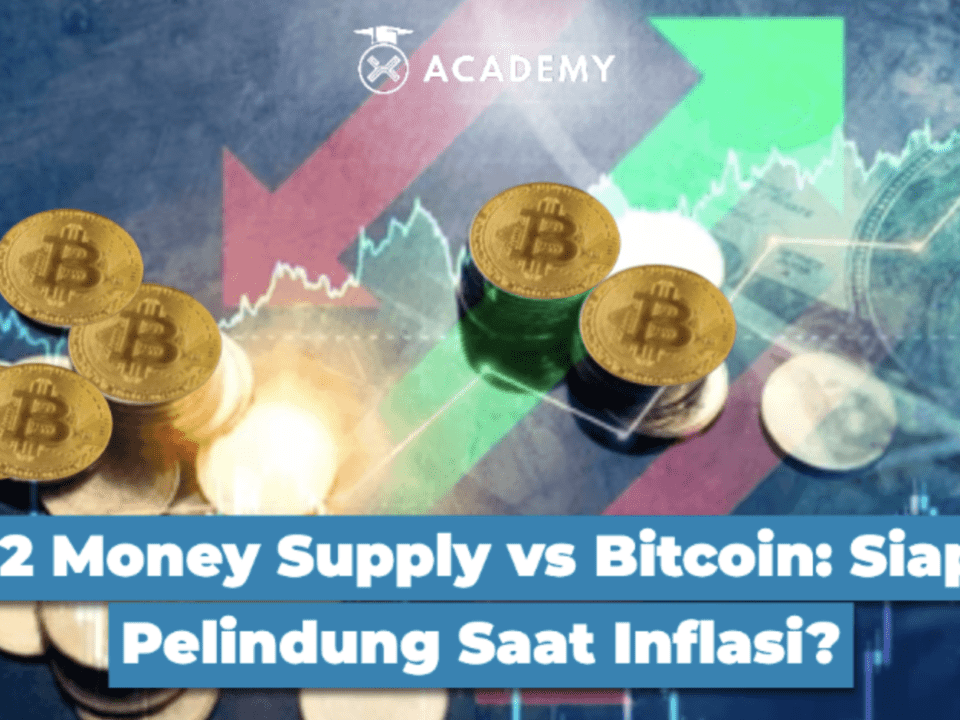 M2 Money Supply vs Bitcoin