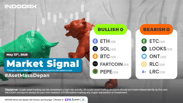 INDODAX Market Signal 13 Mei 2025