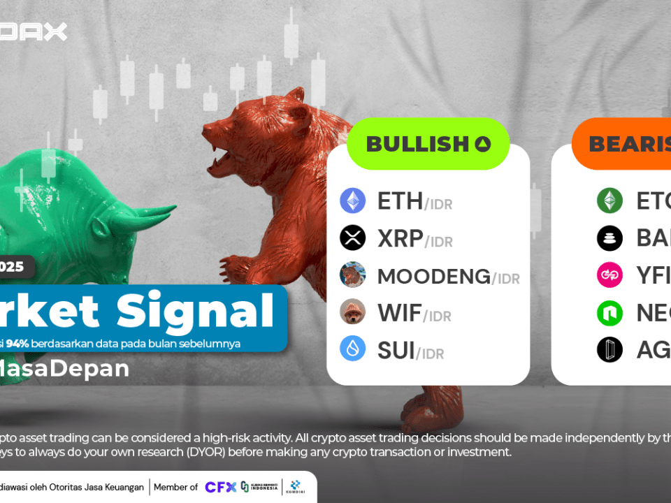 Market Signal 19 Mei 2025 1920x1080 Newsletter