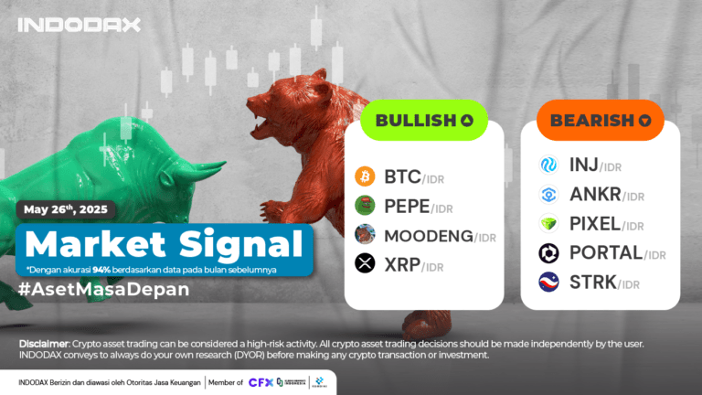 INDODAX Market Signal 26 May 2025