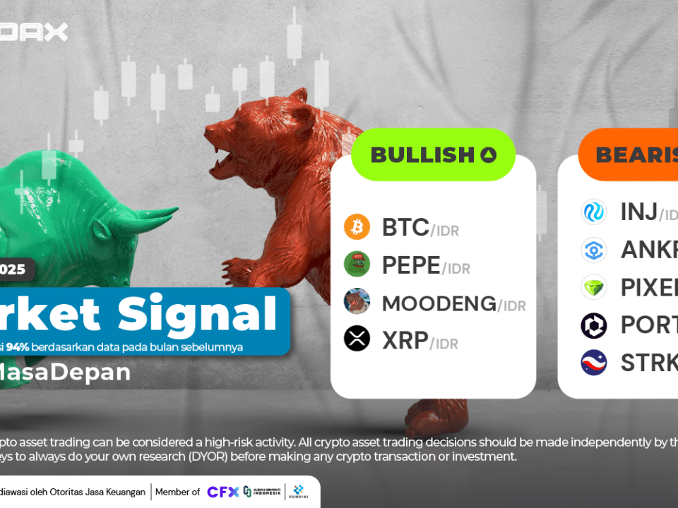 Market Signal 26 Mei 2025 1920x1080 Newsletter (2)