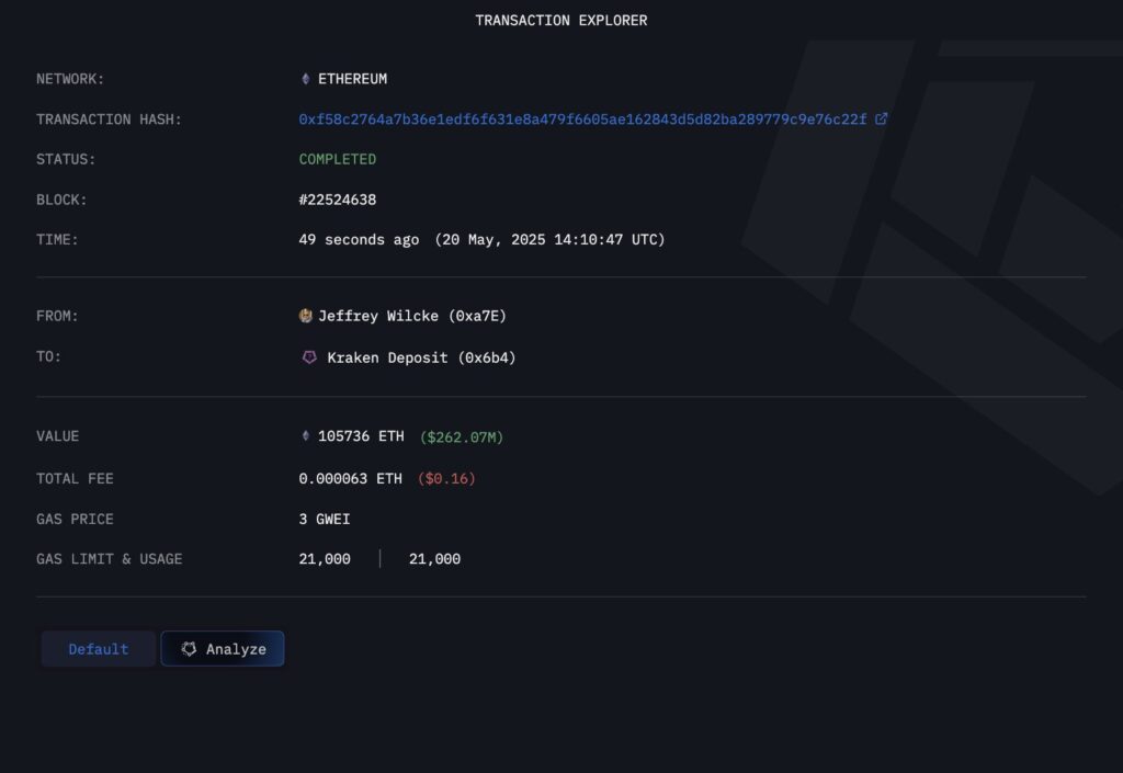 data on-chain dari Arkham Intelligence.