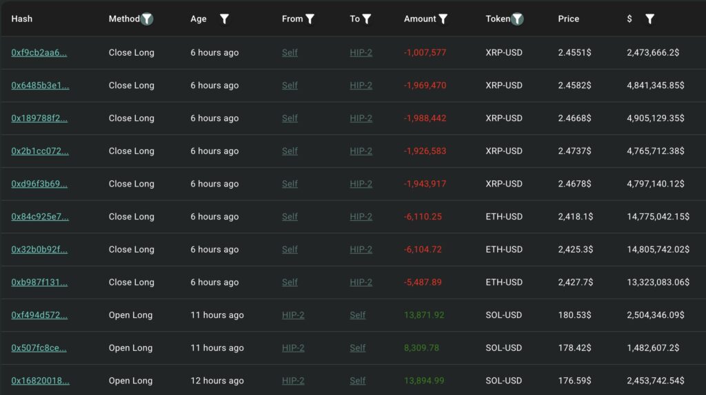 Data on-chain whale crypto