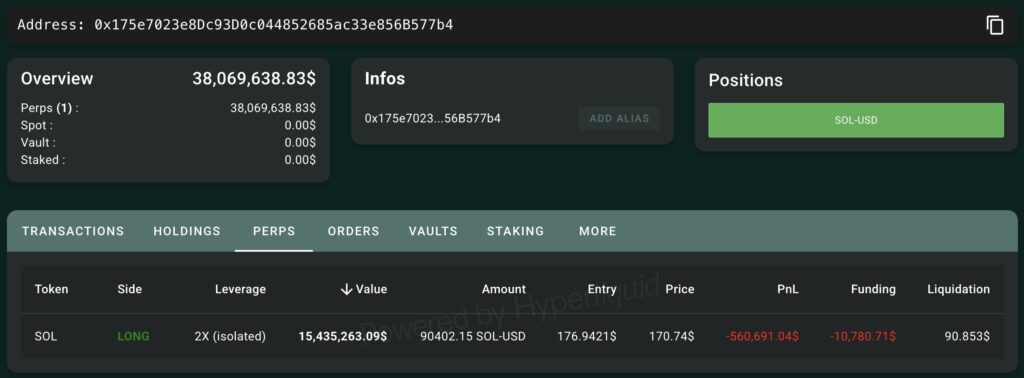 Data on-chain whale crypto Data on-chain whale crypto