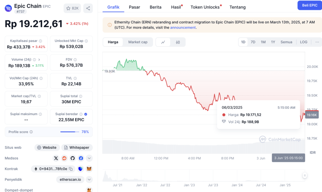 Epik chain Data dan Informasi Token Epic Chain (EPIC)