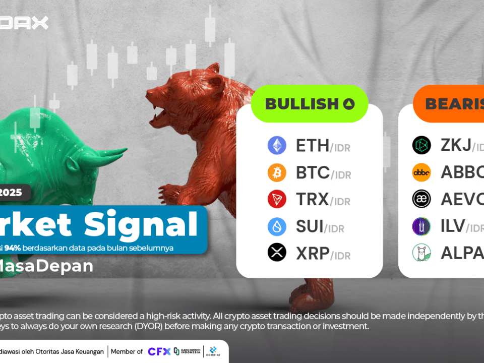 Market Signal 16 Juni 2025 1920x1080 Newsletter