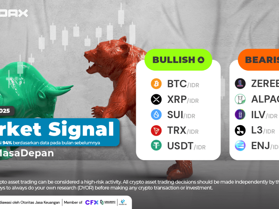 Market Signal 2 Juni 2025 1920x1080 Newsletter