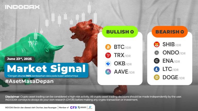 INDODAX Market Signal 23 Juni 2025