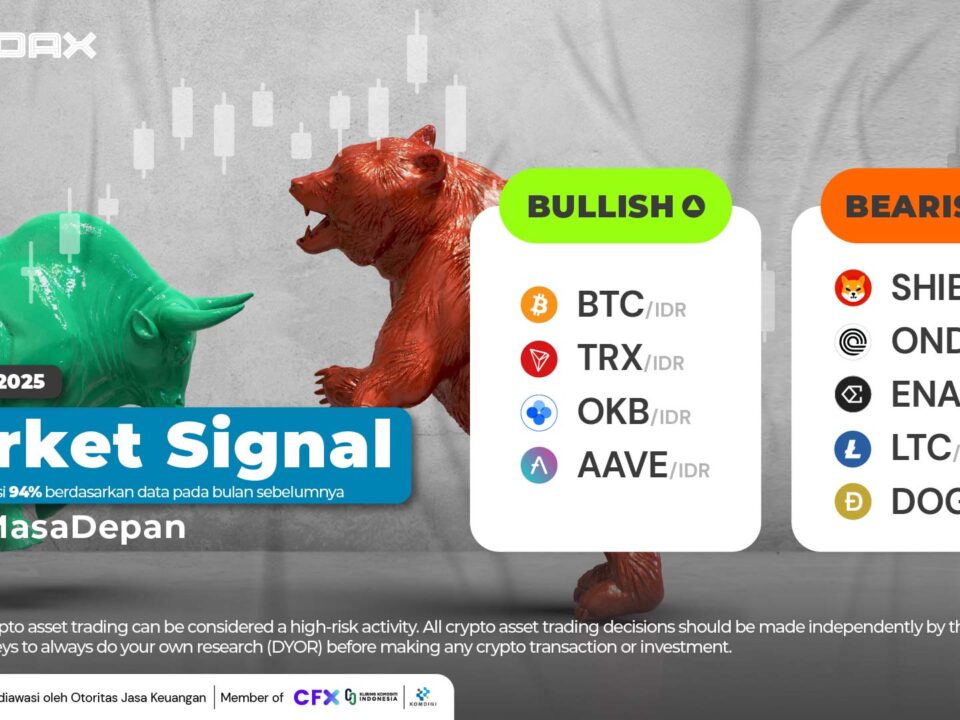 Market Signal 23 Juni 2025 1920x1080 Newsletter (1)