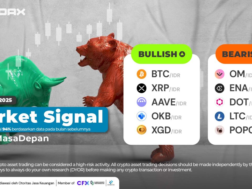 Market Signal 30 Juni 2025 1920x1080 Newsletter