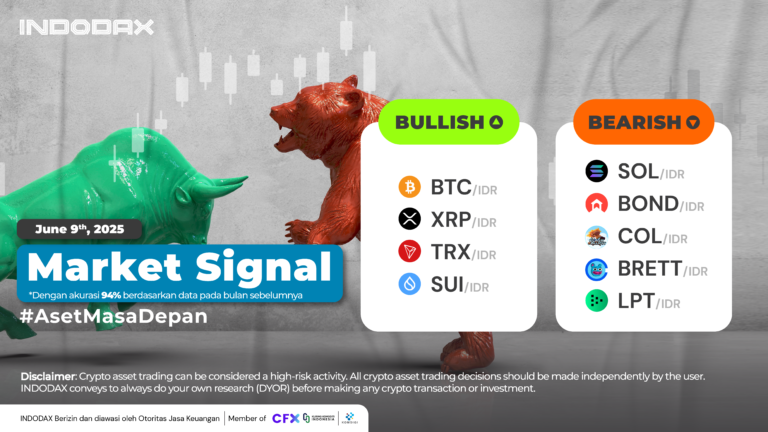 INDODAX Market Signal 9 Juni 2025