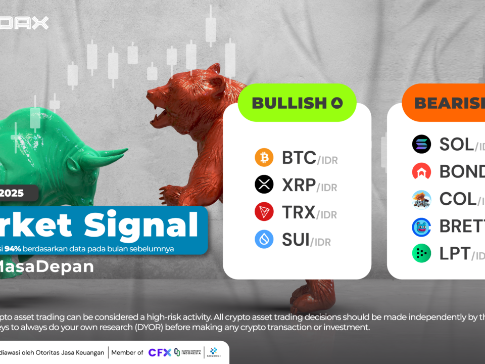 Market Signal 9 Juni 2025 1920x1080 Newsletter