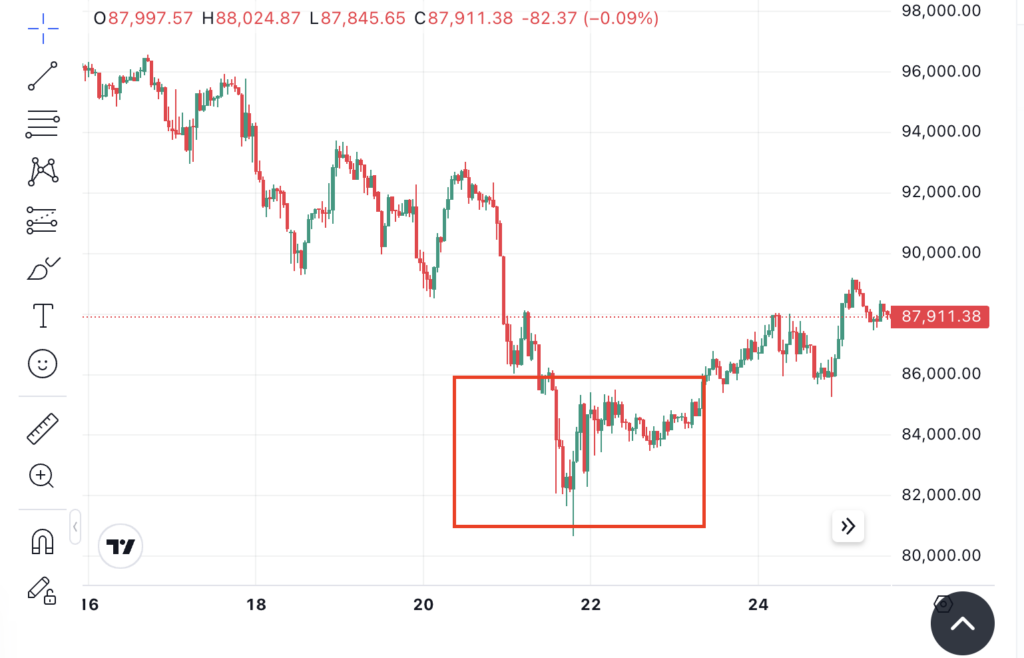 Screenshot 2025 11 25 at 14.22.08 Screenshot 2025 11 25 at 14.22.08