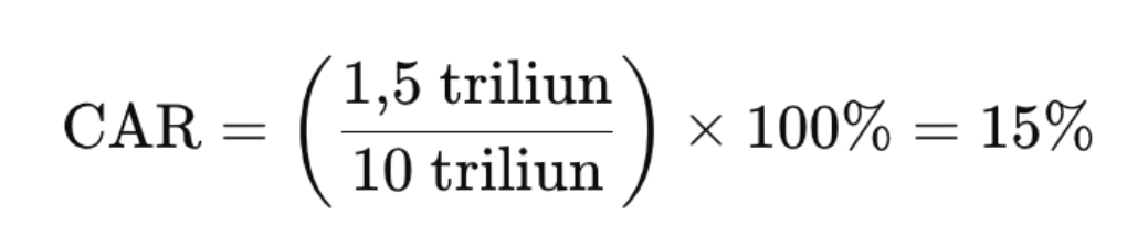 nilai car Contoh Perhitungan Capital Adequacy Ratio
