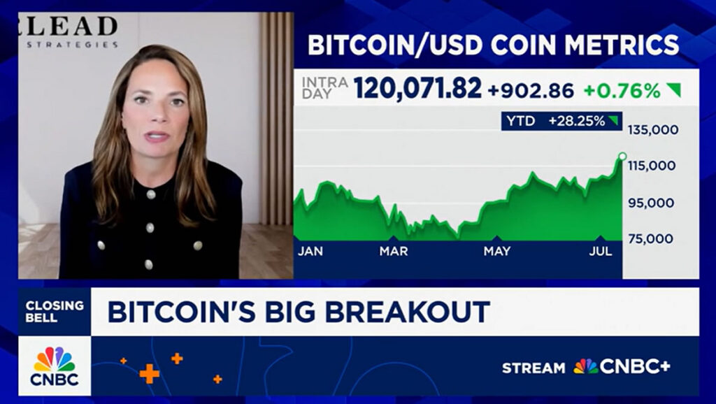 Pendiri Fairlead Strategies, Katie Stockton, memperkirakan berdasarkan “measured move projection” bahwa target jangka menengah Bitcoin berada di sekitar $135 ribu. 
