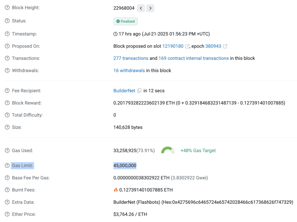 Ethereum Gas Limit 45 Juta