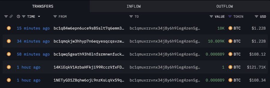 Dompet tidur 14 tahun pindahkan BTC senilai $2,4 miliar ke wallet baru (Sumber: X/Satoshi Club) Dompet tidur 14 tahun pindahkan BTC senilai $2,4 miliar ke wallet baru (Sumber: X/Satoshi Club)