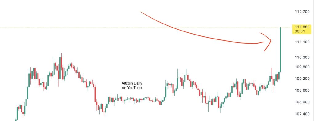 Bitcoin (BTC) resmi menembus level All-Time High